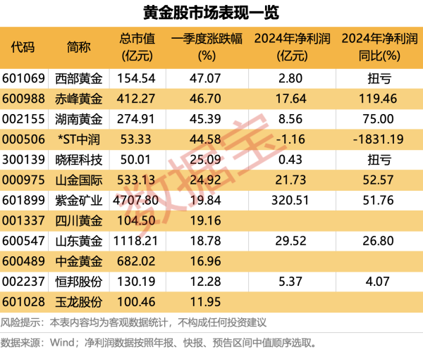 汇盈策略  日本国内米价飙升 20年来首次从韩国进口大米