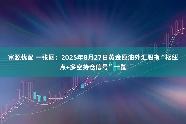 富源优配 一张图：2025年8月27日黄金原油外汇股指“枢纽点+多空持仓信号”一览